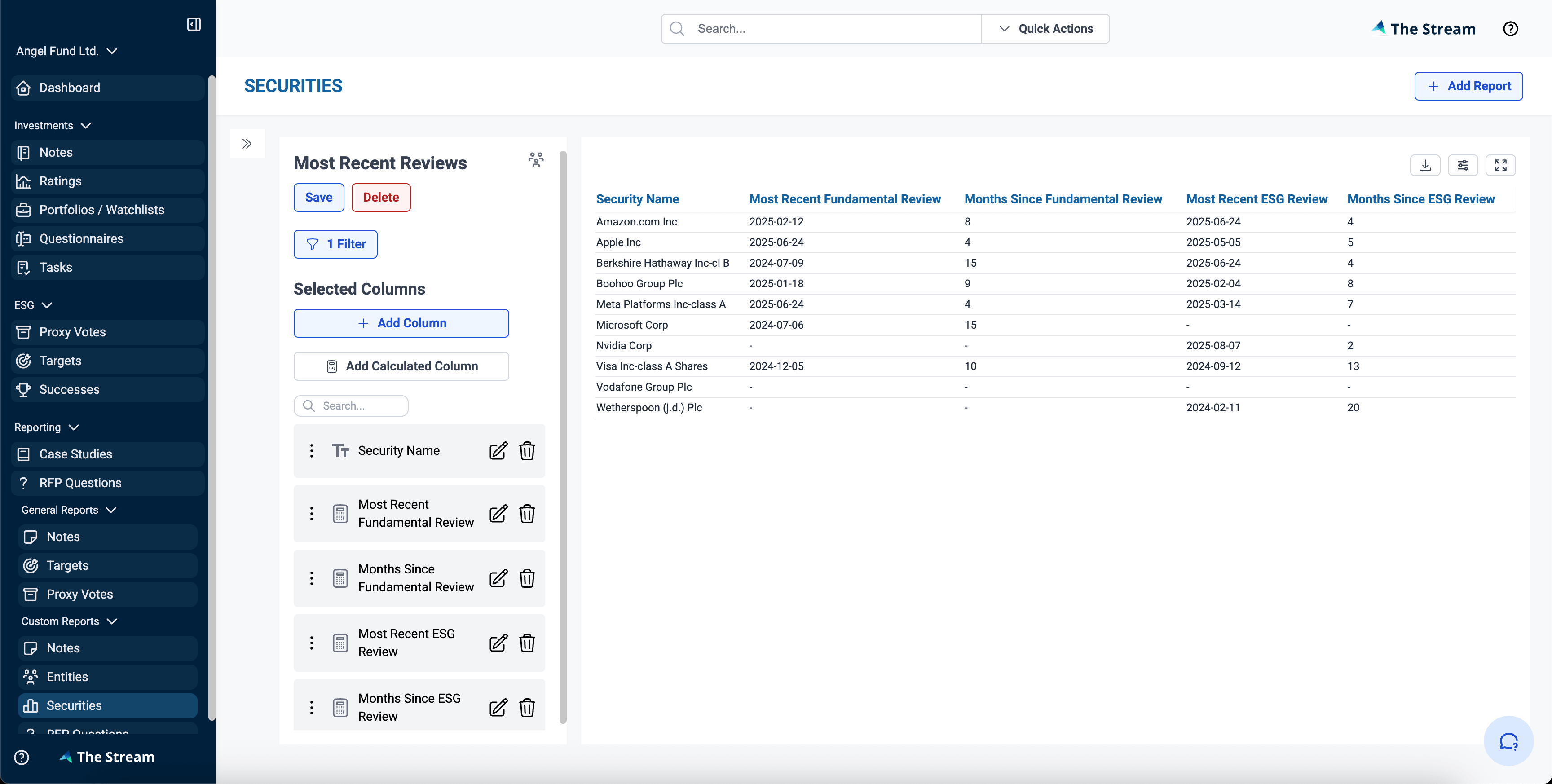 CRM Capabilities